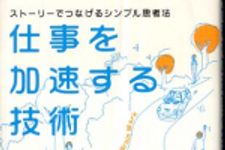 新刊ラジオ第351回 「仕事を加速する技術」