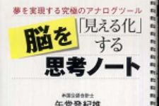 新刊ラジオ第623回 「脳を「見える化」する思考ノート」