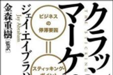 新刊ラジオ第1002回 「クラッシュ・マーケティング―ビジネスの停滞要因＝スティッキング・ポイントを破砕する９つの方策」