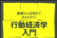 新刊ラジオ第1137回 「行動経済学入門―基礎から応用までまるわかり」