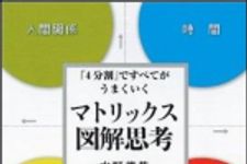 新刊ラジオ第1169回 「「4分割」ですべてがうまくいく　マトリックス図解思考」