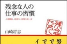 新刊ラジオ第1316回 「残念な人の仕事の習慣」