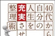 新刊ラジオ第1435回 「４０代からの自分の人生を充実させる整理術」