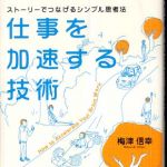 新刊ラジオ第351回 「仕事を加速する技術」