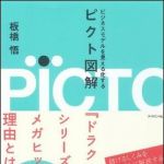 新刊ラジオ第1070回 「ビジネスモデルを見える化するピクト図解」