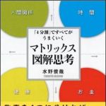 新刊ラジオ第1169回 「「4分割」ですべてがうまくいく　マトリックス図解思考」