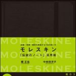 新刊ラジオ第1274回 「モレスキン 「伝説のノート」活用術〜記録・発想・個性を刺激する７５の使い方」