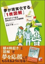 夢が現実化する「１枚図解」 ― 誰でもすぐできる思考のビジュアル図解術